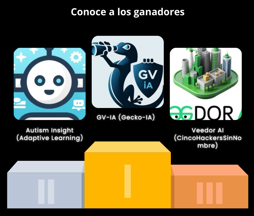 Ganadores del evento